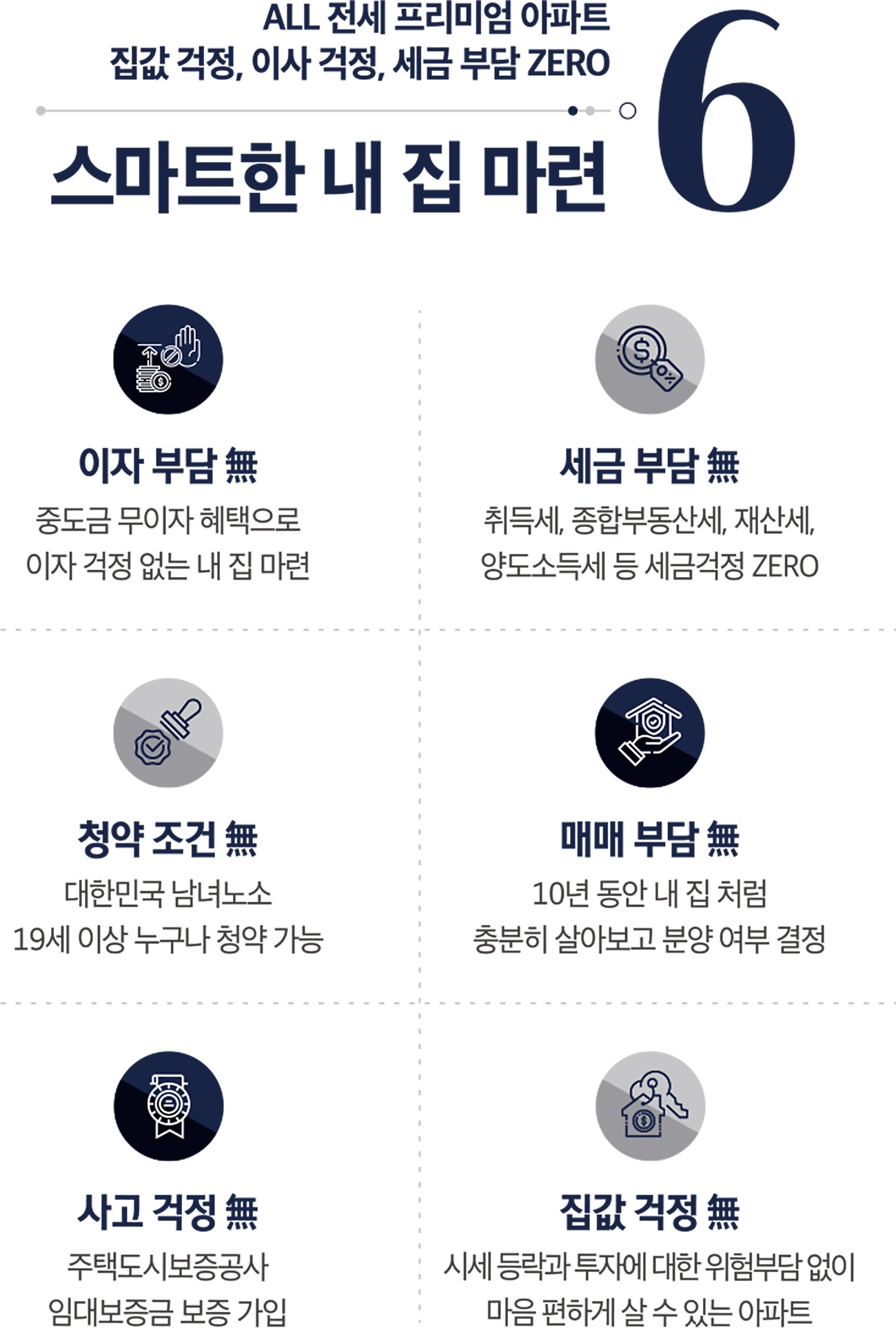 조건혜택